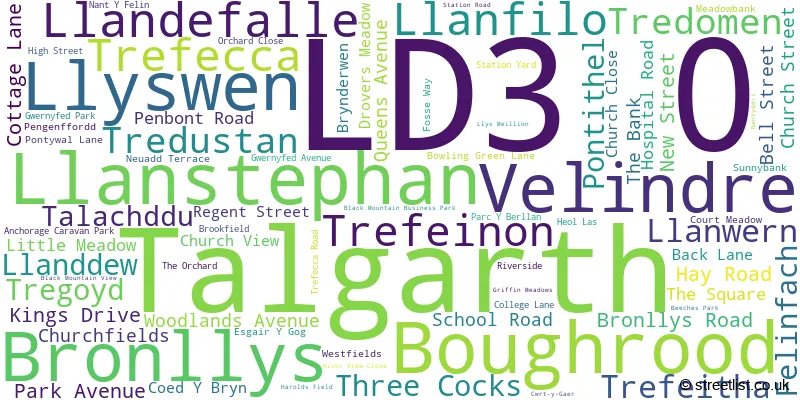 A word cloud for the LD3 0 postcode